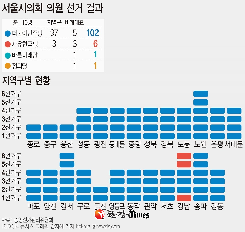서울시의회 의석수 (그래픽=뉴시스)