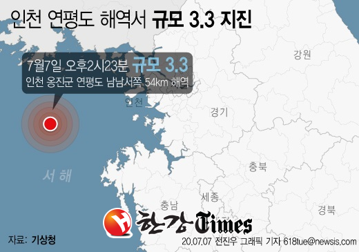 7일 오후2시8분23초께 인천 옹진군 연평도 남남서쪽 54㎞ 해역에서 3.3 규모의 지진이 발생했다. 발생 깊이는 12㎞이다.(그래픽=뉴시스)