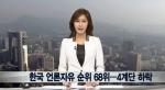 한국 언론자유 68위 '충격' 지난해 보다 4단계 하락
