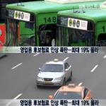 영업용 車보험료 인상 '12개 손해보험사 인상 결정'