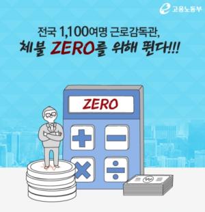 서울시 마을노무사, 5개 자치구의 소규모 사업장 300곳 무료 컨설팅 지원