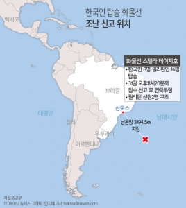 ‘남대서양 화물선 침몰사건’ 외교부 “한국인 추가 생존자 발견 못 해”