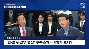 JTBC 신년토론회 김성태 의원, 유시민…“모기한테 대포 쏘는 식의 비판이라고 생각한다”