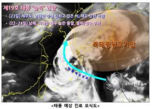 ‘제19호 태풍 솔릭’ 한반도 강타.. 이번 주 전국 비 소식