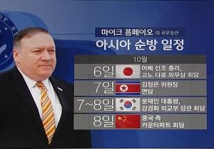 문재인 대통령 외교성과 ‘폼페이오, 7일 방북’ 이끌어내...