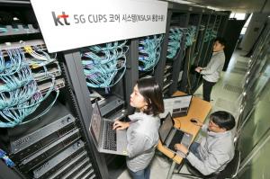 KT, 국내 최초 ‘CUPS 기술’ 적용한 5G NSA 코어 장비 상용망 구축