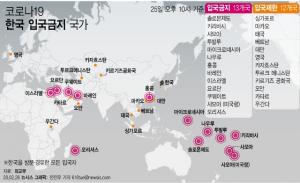 한국인 입국 금지 13곳... ‘한국전역’ 여행경보 발령