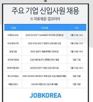 엔씨소프트, NH투자증권, 동원그룹 등 신입사원 채용 시작