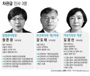초대 ‘질병관리청장’ 정은경 내정... 복지부 2차관 강도태