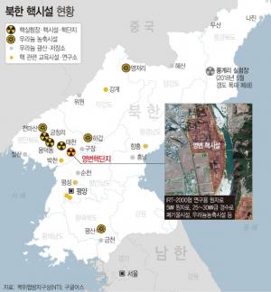 IAEA, “북한, 7월 초부터 영변 원자로 재가동 징후”